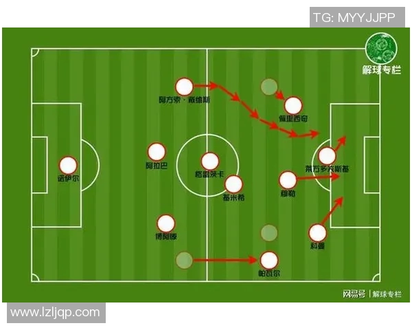 成都排球队排球战术解析与节奏体系的深度剖析
