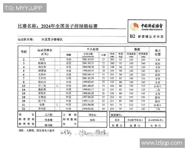 武汉排球队在世界锦标赛中的精彩表现与潜力分析 武汉排球队在世界锦标赛中的精彩表现与潜力分析