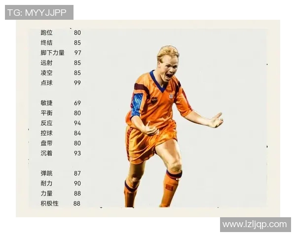 探讨足球明星中谁的英语水平最为出众及其对职业生涯的影响