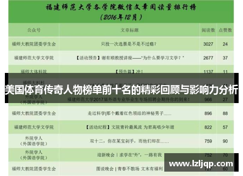 美国体育传奇人物榜单前十名的精彩回顾与影响力分析