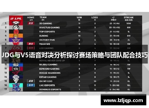 JDG与V5语音对决分析探讨赛场策略与团队配合技巧